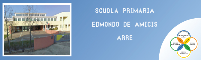 plesso